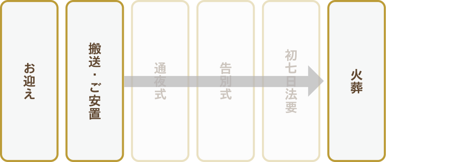 http://simple-asunaro.jp/wp-content/uploads/2014/07/img_plan_detail_p01.png